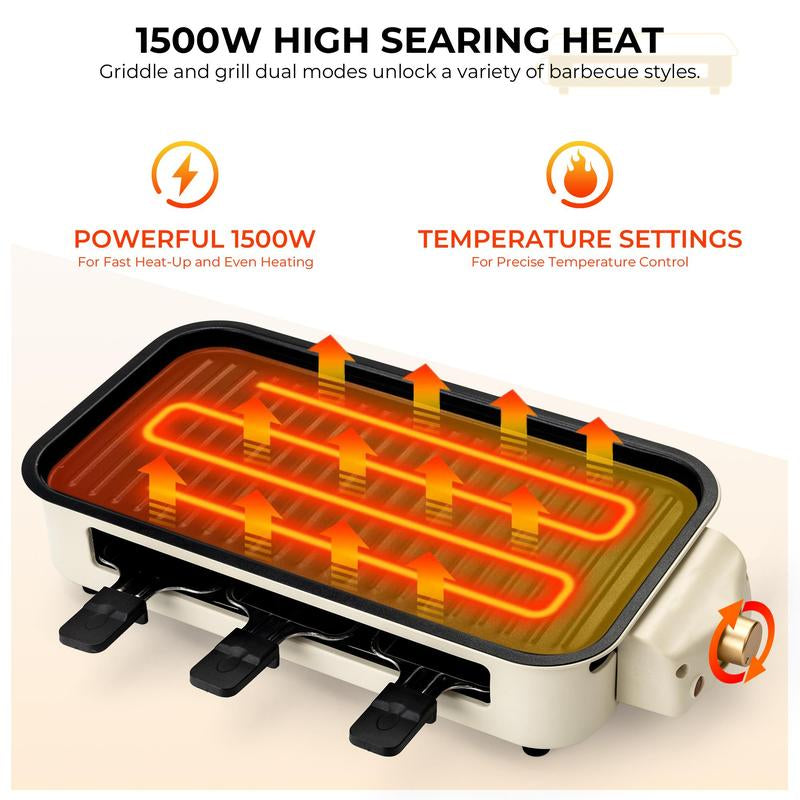 Pukomc 1500W Smokeless Indoor Electric Grill - Non-Stick Plate, 3 Raclette Pans & Dishwasher-Safe Parts for Perfect Steaks, Hot Dogs & More!.