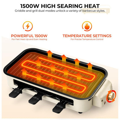 Pukomc 1500W Smokeless Indoor Electric Grill - Non-Stick Plate, 3 Raclette Pans & Dishwasher-Safe Parts for Perfect Steaks, Hot Dogs & More!.